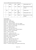 Preview for 52 page of SUNFLOWER SR81Q Operation Instruction Manual