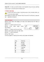 Предварительный просмотр 10 страницы SUNFLOWER SR868C8 Installation And Operating Manual