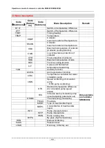 Preview for 12 page of SUNFLOWER SR868C8 Installation And Operating Manual