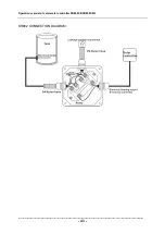 Предварительный просмотр 44 страницы SUNFLOWER SR868C8 Installation And Operating Manual