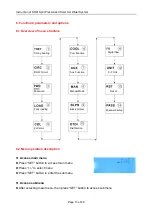 Предварительный просмотр 14 страницы SUNFLOWER SR91 Operating Instructions Manual