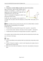 Предварительный просмотр 20 страницы SUNFLOWER SR91 Operating Instructions Manual