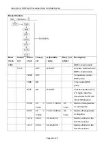 Предварительный просмотр 21 страницы SUNFLOWER SR91 Operating Instructions Manual