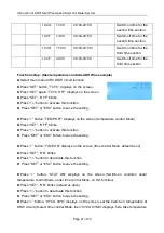 Предварительный просмотр 22 страницы SUNFLOWER SR91 Operating Instructions Manual