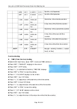 Предварительный просмотр 36 страницы SUNFLOWER SR91 Operating Instructions Manual