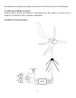 Preview for 26 page of Sunforce 600 Watt MARINE WIND TURBINE User Manual