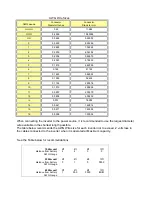 Предварительный просмотр 16 страницы Sunforce 85 WATT MONOCRYSTALLINE SOLAR PANEL User Manual