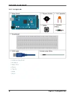 Preview for 100 page of SunFounder R3 Manual