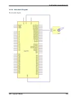 Предварительный просмотр 135 страницы SunFounder R3 Manual