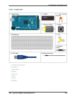 Preview for 205 page of SunFounder R3 Manual