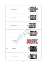 Предварительный просмотр 5 страницы SunFounder Sensor Kit V1.0 Manual