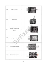 Предварительный просмотр 7 страницы SunFounder Sensor Kit V1.0 Manual