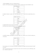 Предварительный просмотр 7 страницы SunFounder SFX190 User Manual