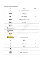 Preview for 6 page of SunFounder Smart Video Car Kit B+ User Manual