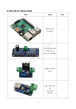 Предварительный просмотр 8 страницы SunFounder Smart Video Car Kit B+ User Manual