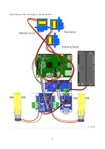 Предварительный просмотр 30 страницы SunFounder Smart Video Car Kit B+ User Manual