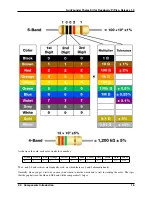 Preview for 19 page of SunFounder Thales Kit Manual