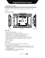 Предварительный просмотр 8 страницы Sungale AD1110 User Manual