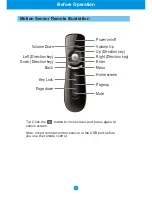 Предварительный просмотр 7 страницы Sungale AD1501W User Manual