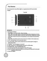 Предварительный просмотр 6 страницы Sungale CA705 User Manual