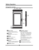 Preview for 8 page of Sungale Cyberus ID701WTA User Manual