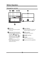 Предварительный просмотр 8 страницы Sungale Cyberus ID801WT User Manual