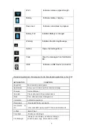 Preview for 10 page of Sungale Cyberus Instruction Manual