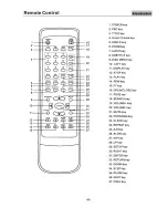 Предварительный просмотр 9 страницы Sungale DVD-2018 User Manual