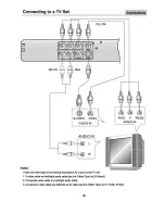 Предварительный просмотр 10 страницы Sungale DVD-2018 User Manual