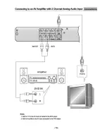 Предварительный просмотр 11 страницы Sungale DVD-2018 User Manual