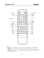 Preview for 9 page of Sungale DVD-2025 User Manual