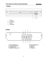 Preview for 8 page of Sungale DVD-2028 User Manual