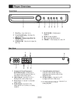 Preview for 5 page of Sungale DVD-2030 User Manual