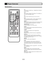 Preview for 6 page of Sungale DVD-2030 User Manual