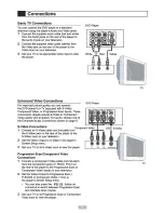 Preview for 8 page of Sungale DVD-2030 User Manual