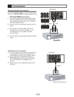 Preview for 9 page of Sungale DVD-2030 User Manual