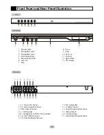 Preview for 10 page of Sungale DXP9010K User Manual