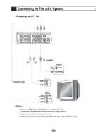 Preview for 13 page of Sungale DXP9010K User Manual