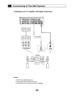 Preview for 15 page of Sungale DXP9010K User Manual