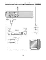 Preview for 11 page of Sungale HTS-2006 User Manual