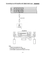 Preview for 12 page of Sungale HTS-2006 User Manual