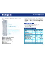 Предварительный просмотр 2 страницы Sungale KB002 Quick Manual