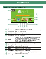 Preview for 8 page of Sungale KS802 User Manual