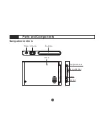 Предварительный просмотр 11 страницы Sungale KULA TV ITV430 User Manual