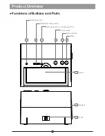 Preview for 4 page of Sungale NetChef PF809 User Manual