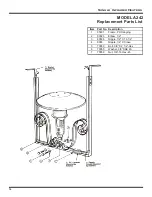 Предварительный просмотр 10 страницы SunGlo A242 Installation, Operation And Maintanance Manual