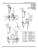 Предварительный просмотр 11 страницы SunGlo A242 Installation, Operation And Maintanance Manual