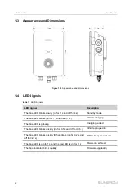 Предварительный просмотр 10 страницы Sungrow AC011E-01 User Manual