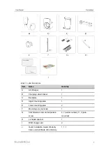 Предварительный просмотр 15 страницы Sungrow AC011E-01 User Manual