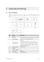 Предварительный просмотр 13 страницы Sungrow BSC200 User Manual